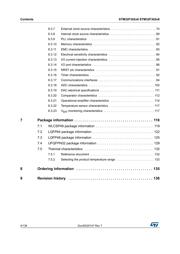 STM32F302C8Y6 datasheet pdf 4 page