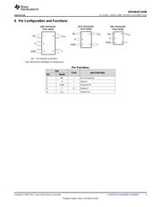 SN74AHC1G04DCKR datasheet pdf 3 page