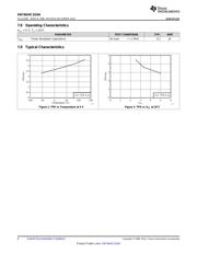 SN74AHC1G04DCKR datasheet pdf 6 page
