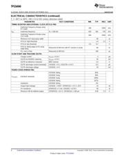 TPS54060EVM-457 datasheet pdf 4 page