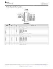 CD74HC4051MM96EP datasheet pdf 3 page