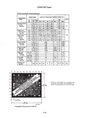 CD4015BME4 datasheet pdf 3 page