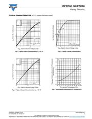 IRFPC60 datasheet pdf 3 page