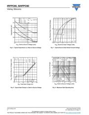 IRFPC60 datasheet pdf 4 page