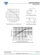IRFPC60 datasheet pdf 5 page