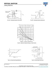 IRFPC60 datasheet pdf 6 page