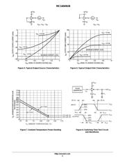 MC14049UBDT datasheet pdf 4 page