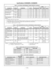 CD4555BKMSR datasheet pdf 4 page