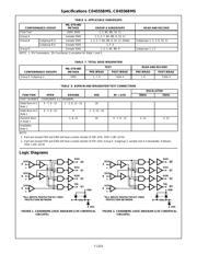 CD4555BKMSR datasheet pdf 5 page