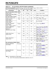 MCP25612FD-H/SL datasheet pdf 6 page