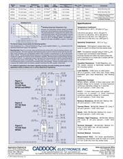 MP820-100-1% datasheet pdf 2 page