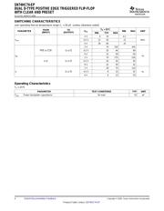 SN74HC74MPWREP datasheet pdf 4 page