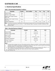 SI4705-C40-GMR datasheet pdf 4 page