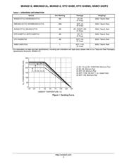 DTC124EET1G datasheet pdf 2 page