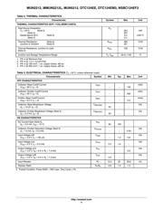 DTC124EET1G datasheet pdf 4 page