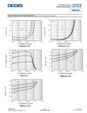 FMMT493TA datasheet pdf 5 page