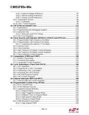 C8051F850-C-IU datasheet pdf 4 page
