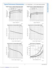 LMC6772AIMX/NOPB datasheet pdf 5 page