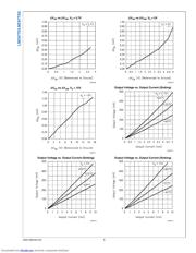 LMC6772AIMX/NOPB datasheet pdf 6 page