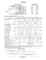MC14046B datasheet pdf 2 page