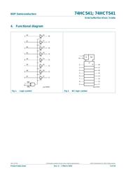 74HC541D datasheet pdf 3 page