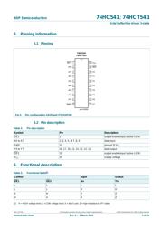 74HC541D datasheet pdf 6 page
