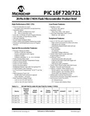 PIC16F720-I/P datasheet pdf 1 page
