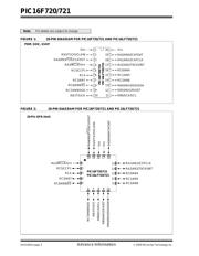 PIC16F720-I/P datasheet pdf 2 page