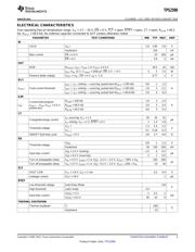 TPD4E001DRSR datasheet pdf 3 page