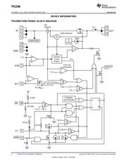 TPD4E001DRSR datasheet pdf 4 page