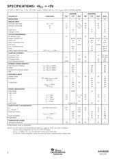 AD7683BRMZ datasheet pdf 2 page