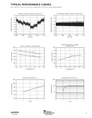 AD7683BRMZ datasheet pdf 5 page