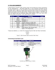 RS232KIT