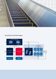BTN8982TA datasheet pdf 5 page