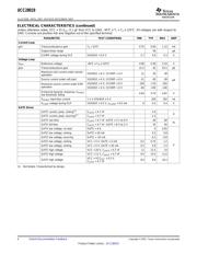 UCC28019AEVM datasheet pdf 4 page