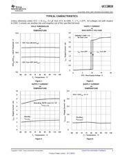 UCC28019AEVM datasheet pdf 5 page