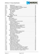 NRF24LU1P-F16Q32-R datasheet pdf 5 page