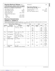 LM3480IM3X-3.3/NOPB datasheet pdf 3 page