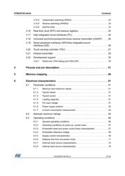 STM32F301K8U6 datasheet pdf 3 page