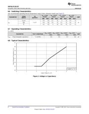 DIR9001PW datasheet pdf 6 page