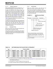 MCP2120-I/SL datasheet pdf 6 page