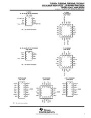 TLE2022CDR datasheet pdf 3 page
