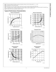 LM385BM-2.5/NOPB datasheet pdf 6 page