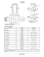 MC14538BCP datasheet pdf 2 page