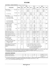MC14538BCP datasheet pdf 3 page