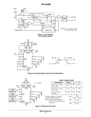 MC14538BCP datasheet pdf 5 page