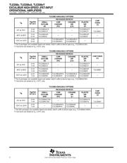 TLE2082IP datasheet pdf 2 page