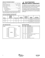 ADS7828EB/2K5 datasheet pdf 2 page