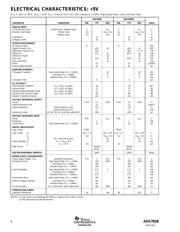 ADS7828EB/2K5 datasheet pdf 4 page