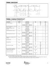 ADS7828EB/2K5 datasheet pdf 5 page